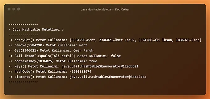 Java Hashtable Metot