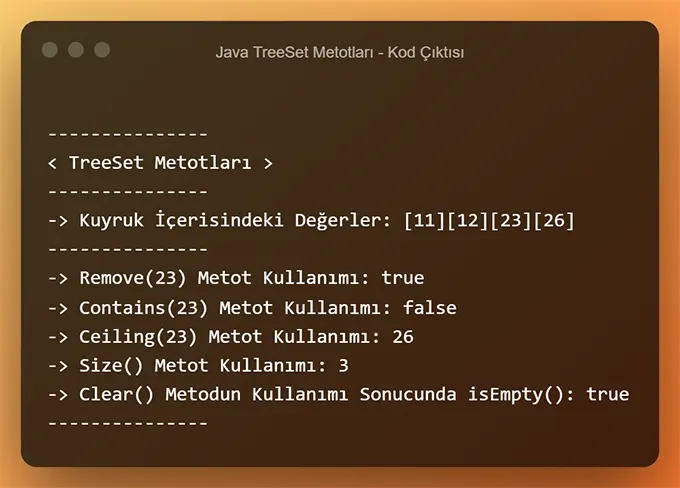 Java TreeSet Örnekleri