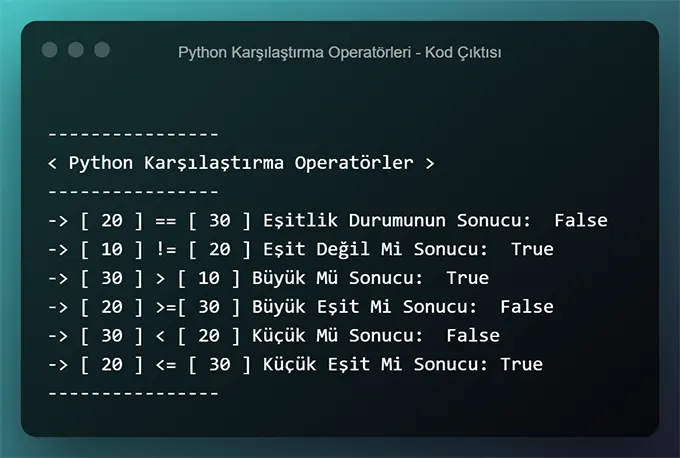 Python Karşılaştırma Operatörleri Nedir